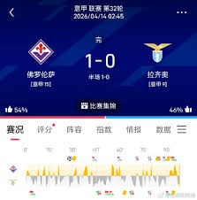 阿森纳重夺英超冠军 赖斯成为球队中场核心